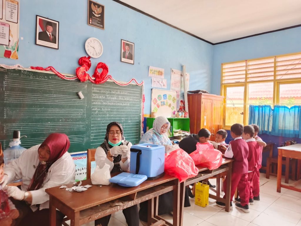 Membangun Motivasi Mengajar yang Inspiratif: Panduan Strategis bagi Tenaga Pendidik SDN 2 Muara Ciujung Timur
